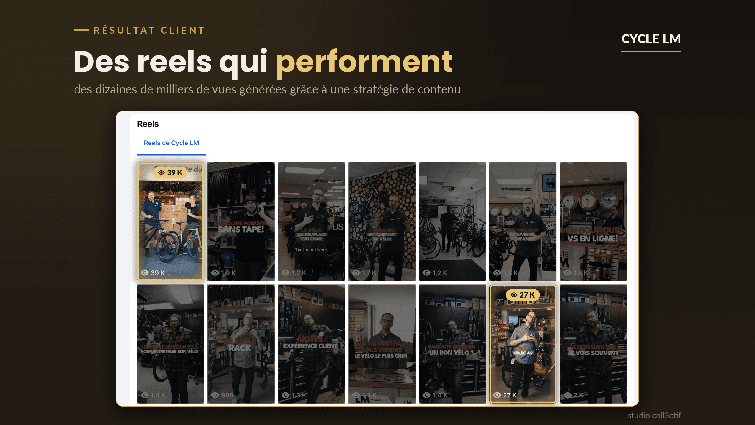 Cycle LM — Des reels qui performent